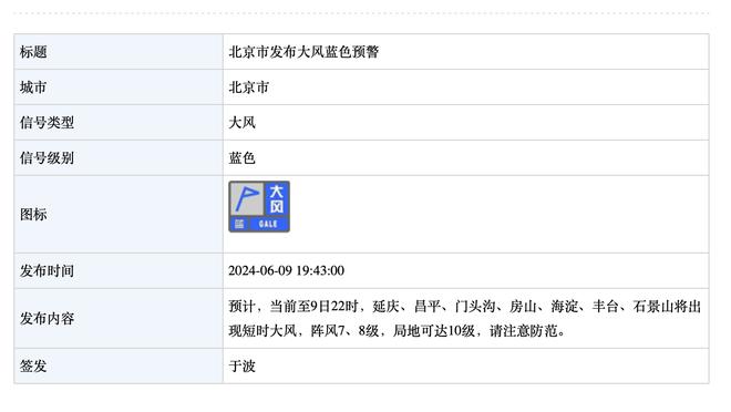 弗格森昔日言论：C罗能在任何地方戴帽 梅西只属于巴萨